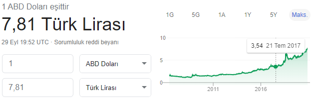 dolar.PNG