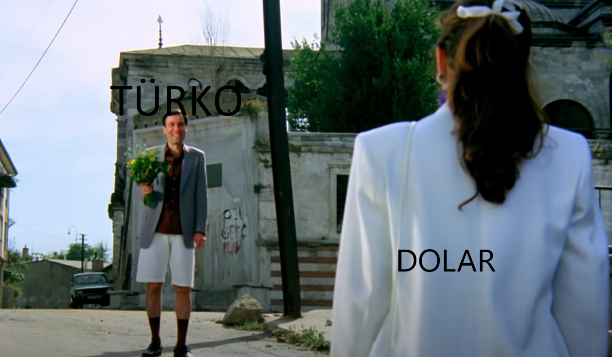 Dolar vs. Türko.png