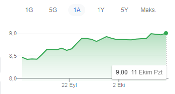 dolar2.png