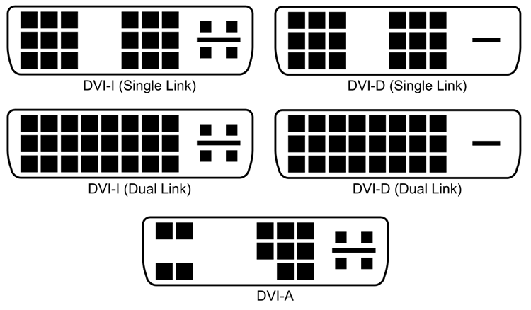 dvi-connection-types.svg.png