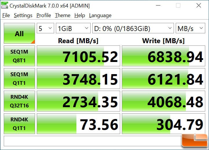 [Karşılaştırma] Samsung 870 EVO vs 860 PRO Sayfa 2 Technopat Sosyal