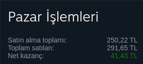 Ekran Görüntüsü - 2021-05-28 23-12-01.png