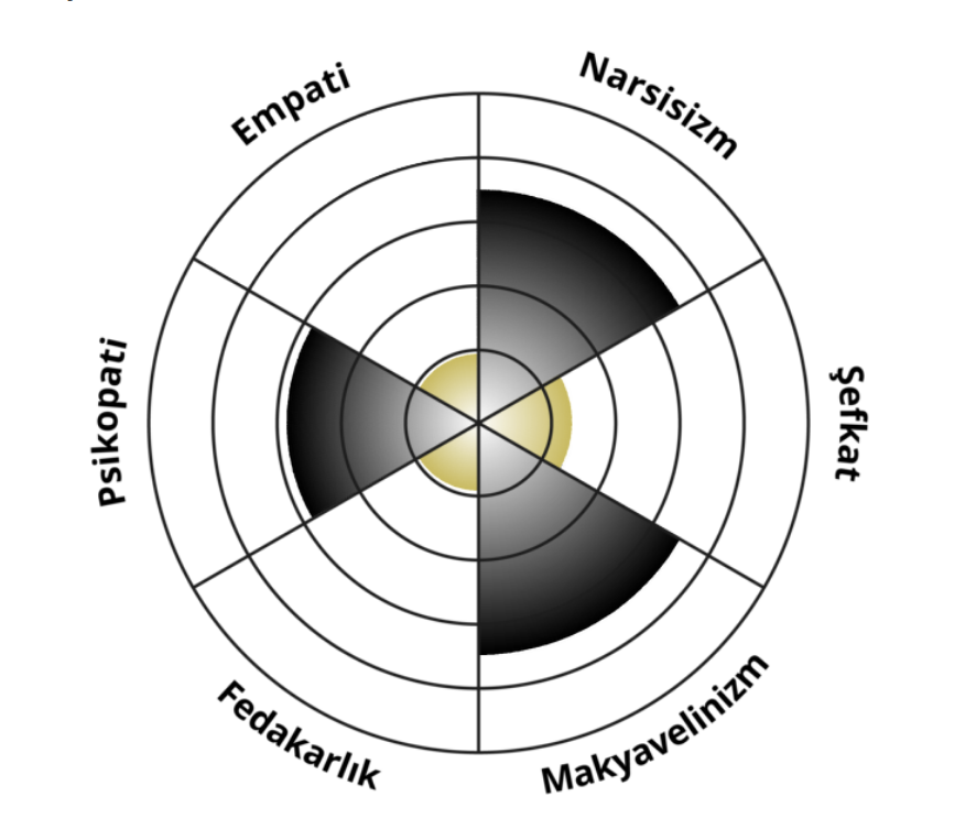 Ekran görüntüsü 2022-06-06 201908.png