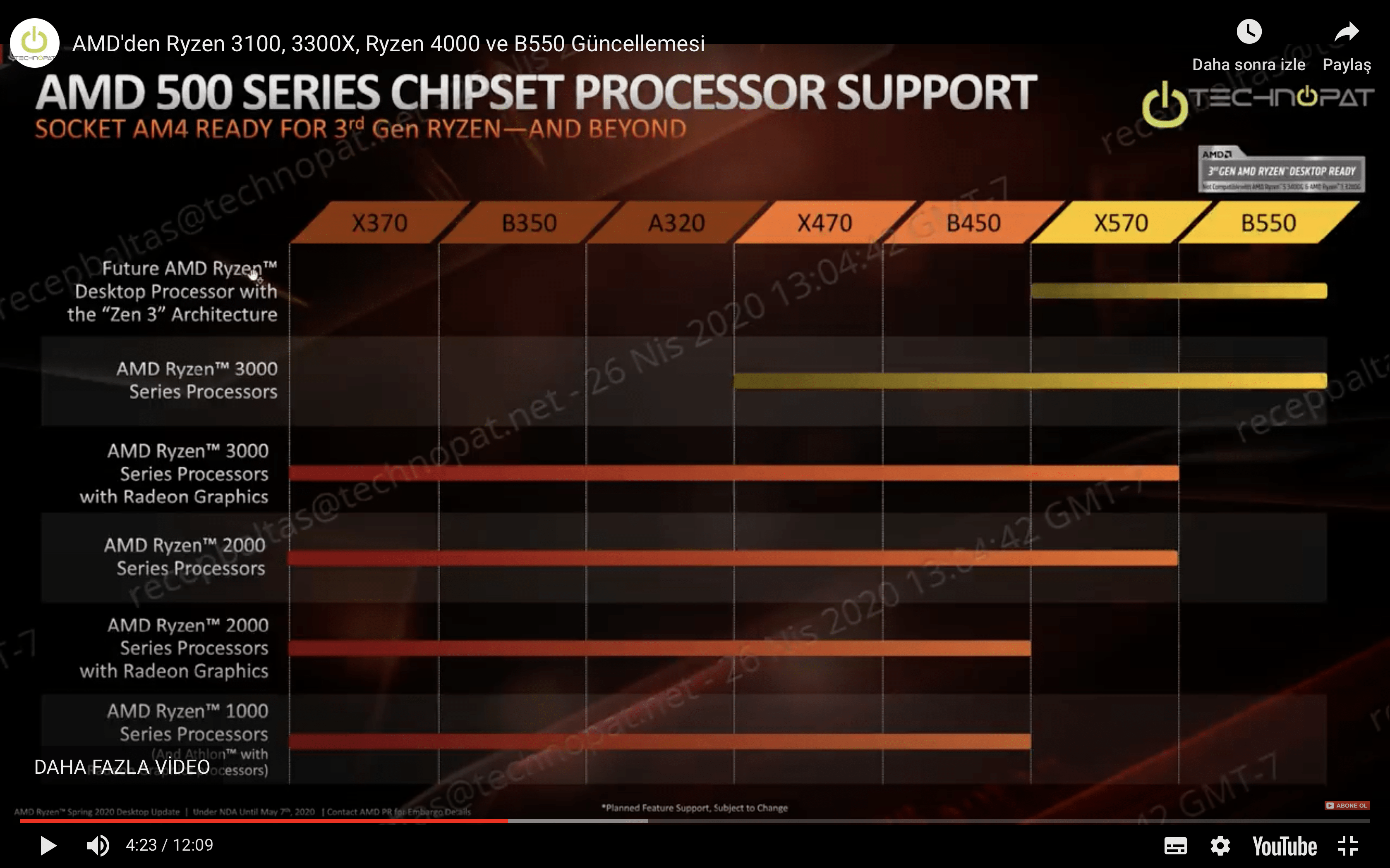 Ekran Resmi 2020-05-08 20.09.09.png