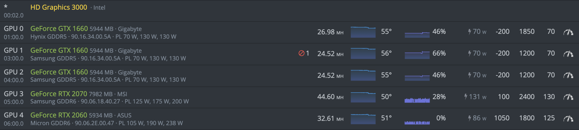 Ekran Resmi 2022-01-17 20.58.33.png