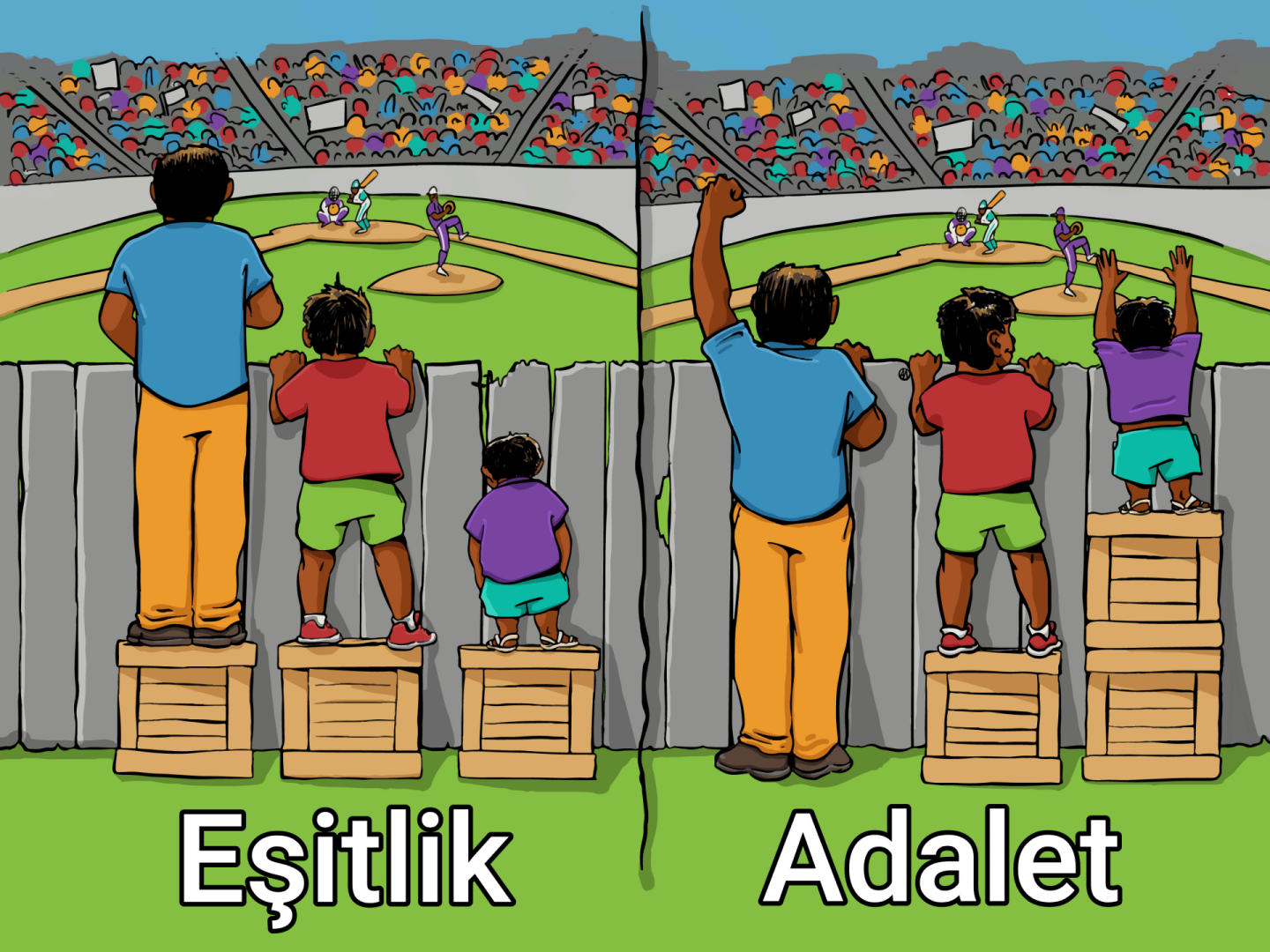 Eşitlik vs Adalet.png