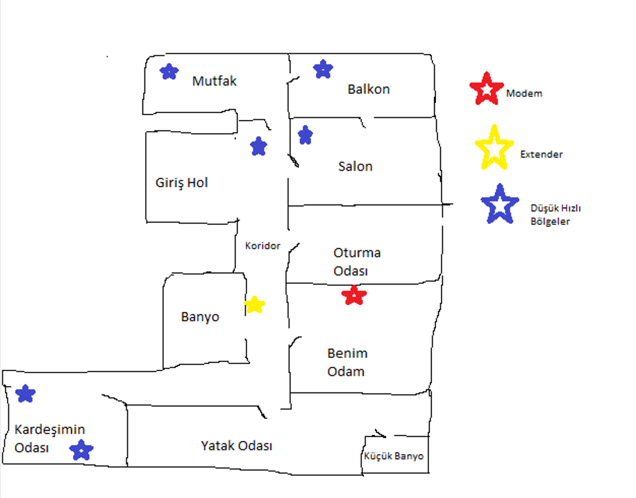 ev kroki modem extender.PNG