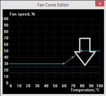 fan_curve_editor.png