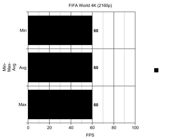 FIFA World 4K.jpg