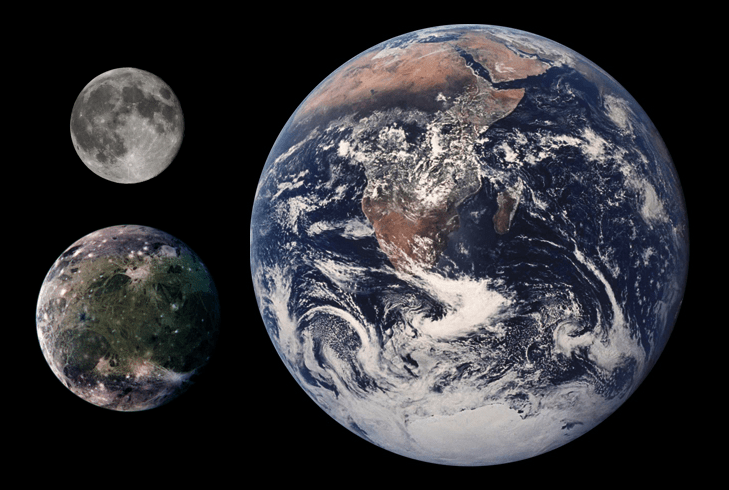 Ganymed_Earth_Moon_Comparison.png