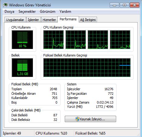 Görev Yöneticis.png