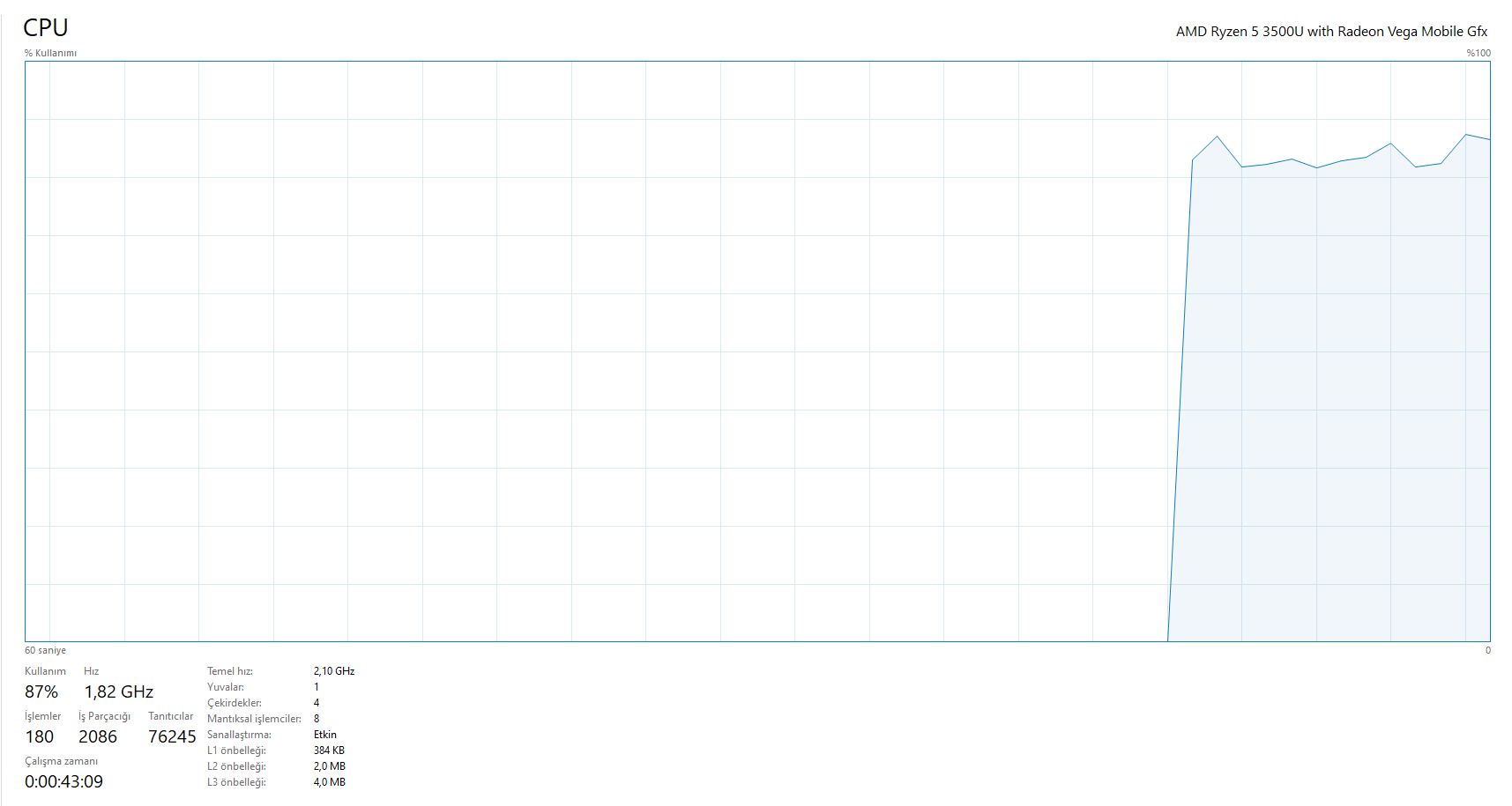 görev yöneticisi 15w.PNG