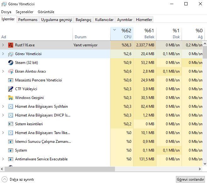 Görev Yöneticisi.jpg