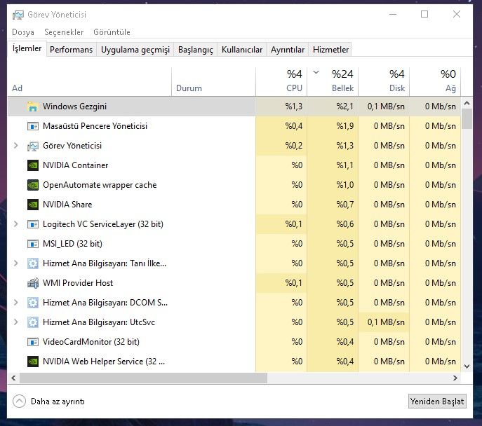 görev yöneticisi.jpg