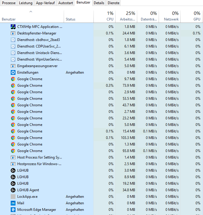 Görev yöneticisi.png