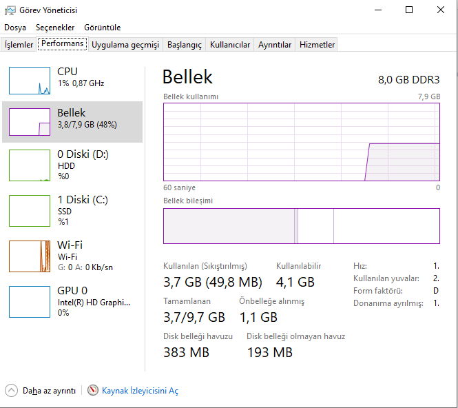 Görev yöneticisi.png