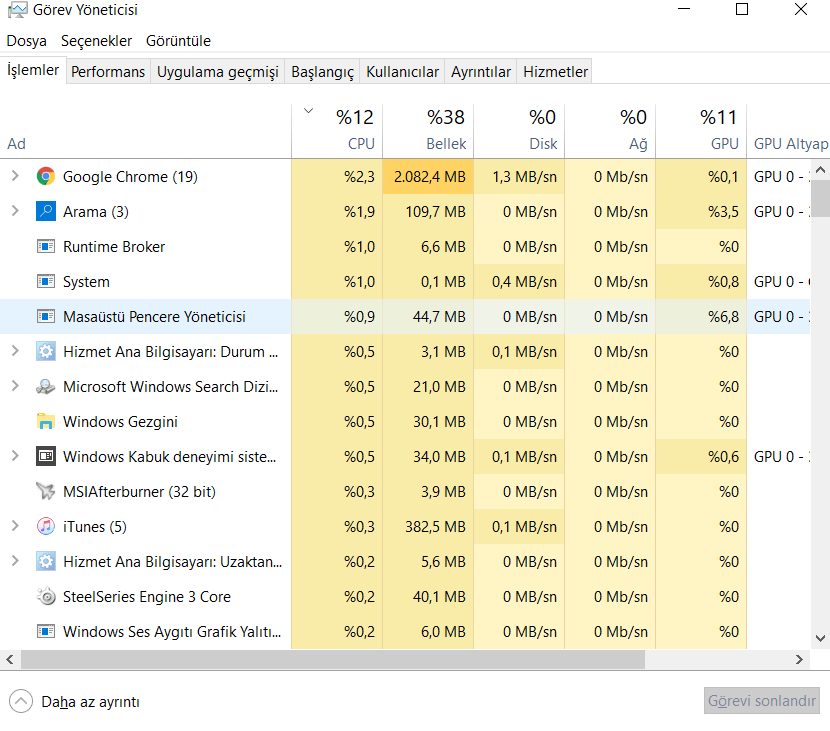 görev yöneticisi.PNG