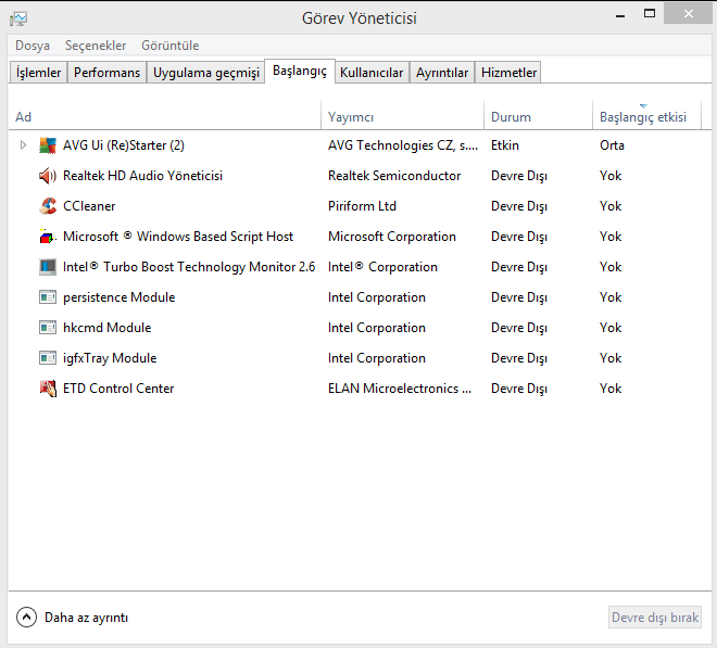Görev Yöneticisi.PNG