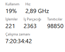 Görev Yöneticisi.png