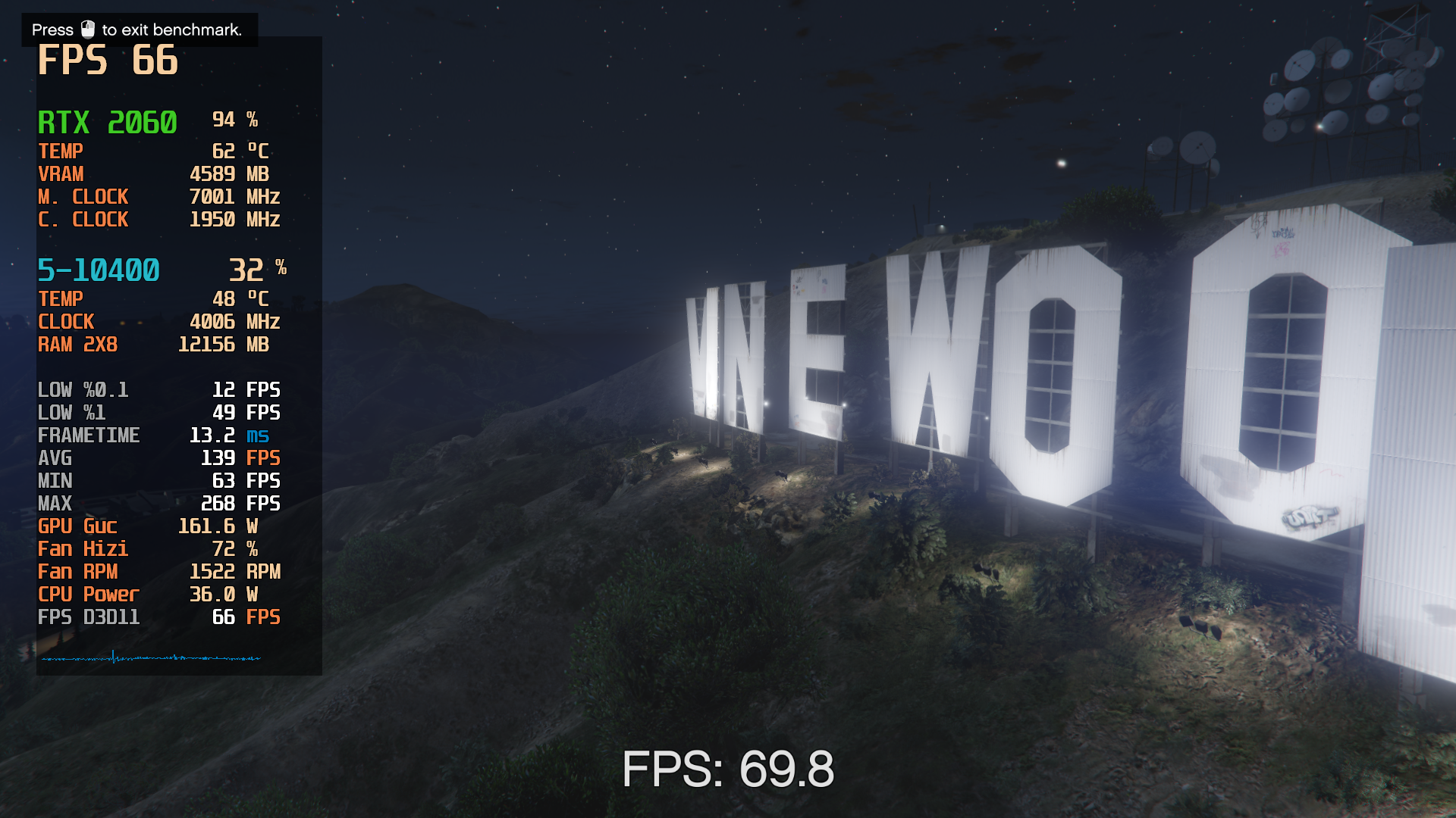 Grand Theft Auto V Screenshot 2022.05.14 - 16.53.50.73.png