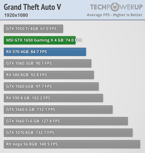 grand-theft-auto-v_1920-1080.png