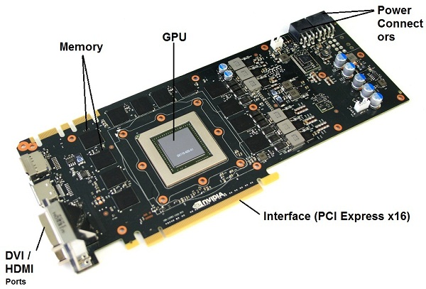 Graphics-Card-Components.jpg