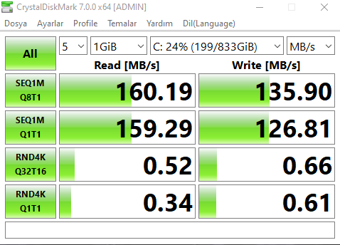HDD_performance.png