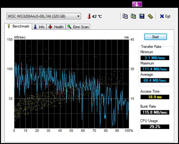 HDTune_Benchmark_WDC_WD3200AAJS-00L7A0.png