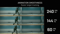 High-FPS-Animation-Smoothness (1).gif
