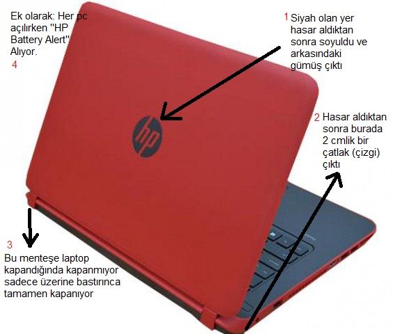 HP Sorunlar.jpg