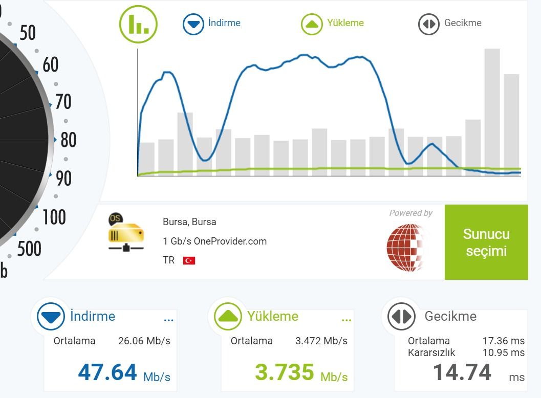 huawei modem test.jpeg