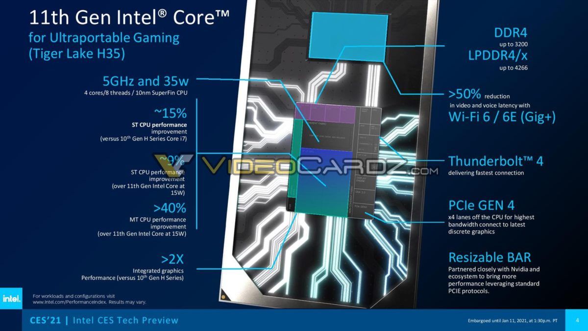 Intel-11th-Gen-Core-TigerLake-H35-VideoCardz-5-1200x675.jpg