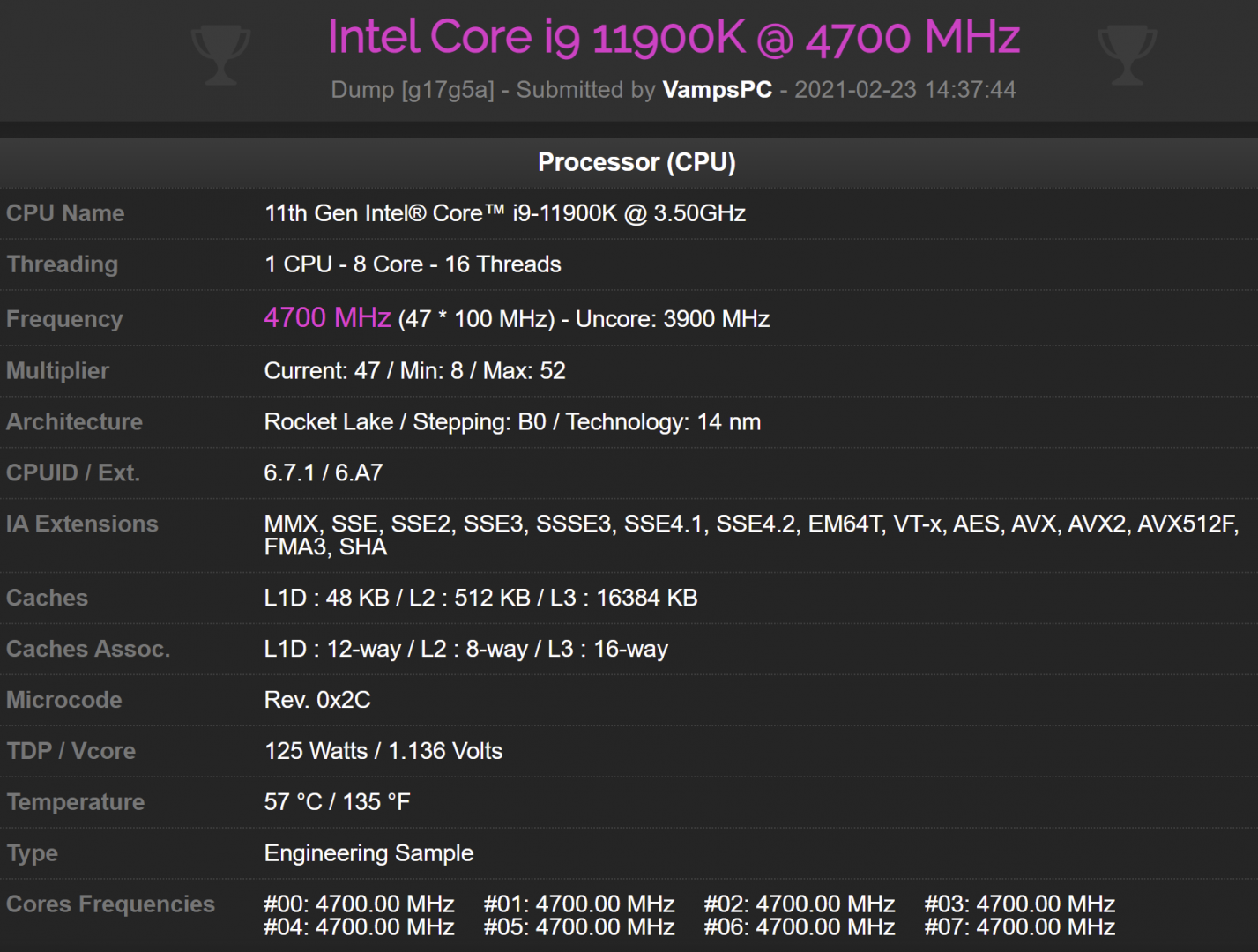 Intel-Core-i9-11900K-4.7-GHz-CPUZ-Performance.png