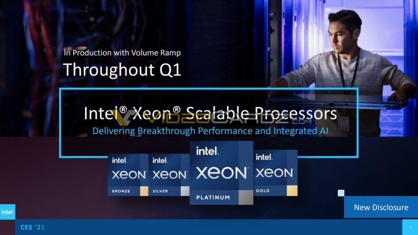 Intel-Xeon-Scalable-Q1-2021-850x477.jpg