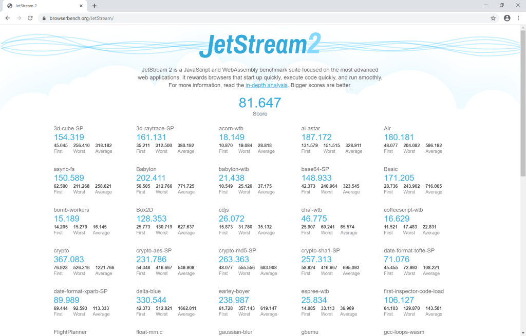 jetstream-chrome-january-2020.png