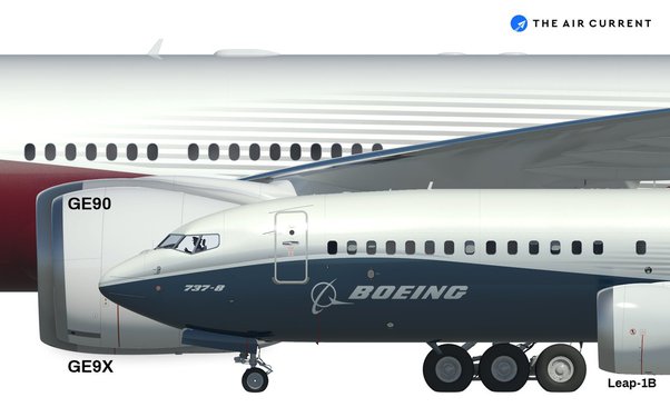 Are Boeing's 777X engines larger than the Boeing 737 plane? - Quora