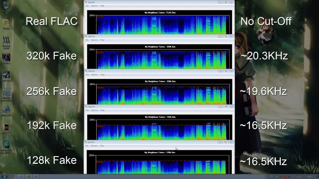 Слушать музыку flac 24. Битрейт FLAC И mp3. FLAC vs mp3. Mp3 частоты. Разница между мп3 и флак.