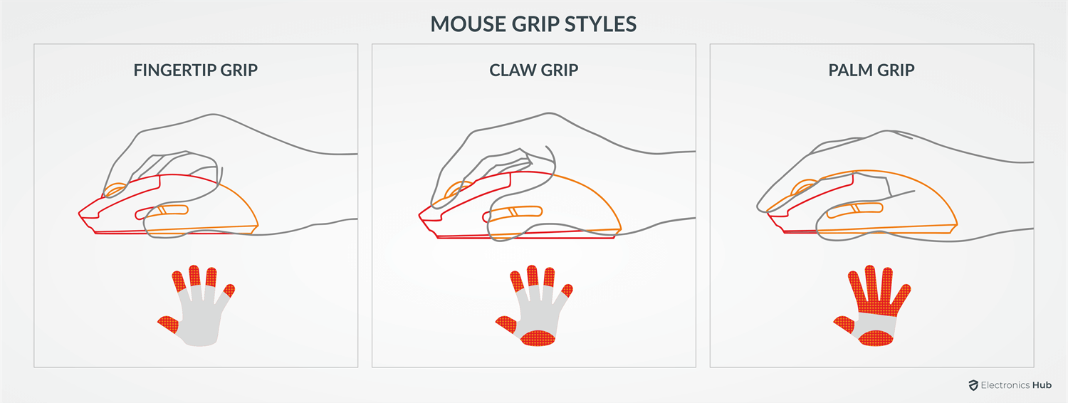 mousegrip.png