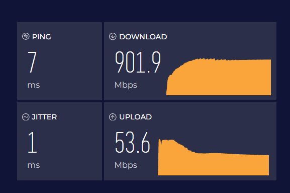 netspeed test.png