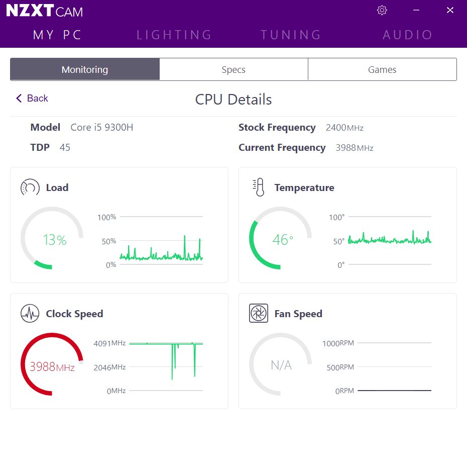 NZXT CAM 2.12.2019 21_49_54.png
