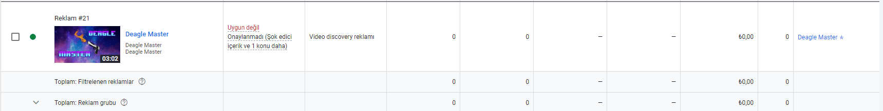 Opera Anlık Görüntü_2020-09-25_103049_ads.google.com.png