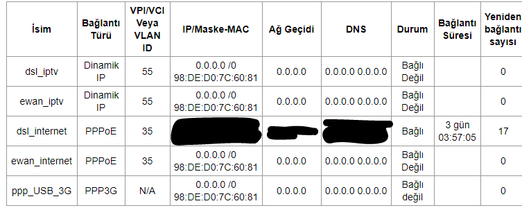 Opera Anlık Görüntü_2021-04-09_192533_19112.168.1.1.png