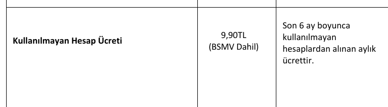 papara kullanılmayan hesap ücreti.png