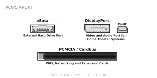PCMCIA PORT.png