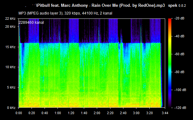 Pitbull feat. Marc Anthony - Rain Over Me (Prod. by RedOne).mp3.png