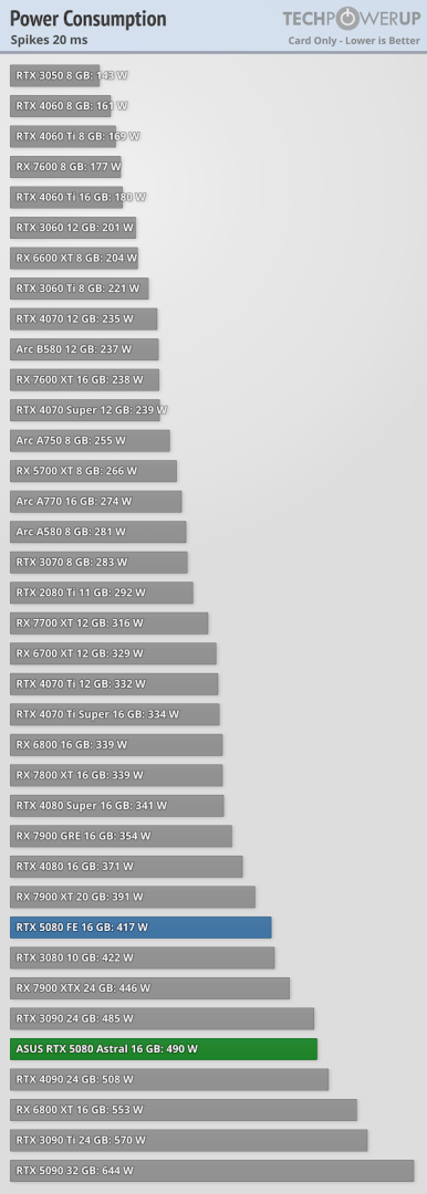 power-spikes (1).png