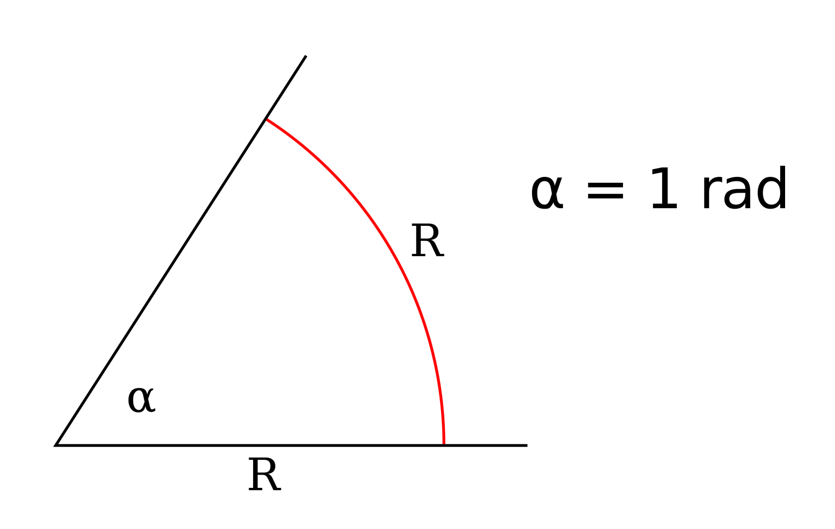 Radian.svg.png