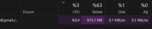 ram kullanımı.png