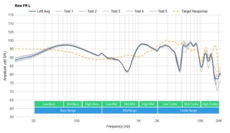 raw-frequency-response-l-14-graph-small (2).jpg
