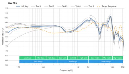 raw-frequency-response-l-14-graph-small.jpg